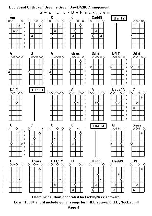 Chord Grids Chart of chord melody fingerstyle guitar song-Boulevard Of Broken Dreams-Green Day-BASIC Arrangement,generated by LickByNeck software.